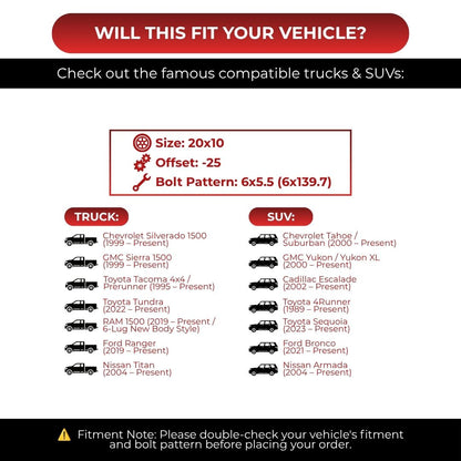 A white fitment chart graphic titled 'WILL THIS FIT YOUR VEHICLE?' with black text, a red header banner, and lists of compatible trucks and SUVs. It includes a red box with size (20x10), offset (-25), and bolt pattern (6x5.