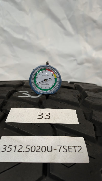 Set Of 2 - 35X12.50R20 Multi-Mile Mud Claw Comp MTX - Used Tires