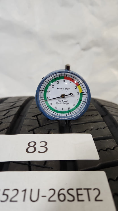 Set of 2 - 275/45R21 Pirelli Scorpion Zero All Season 9/32 - Used Tires